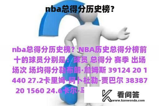 nba总得分历史榜？