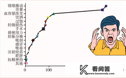 心跳骤停是猝死吗？