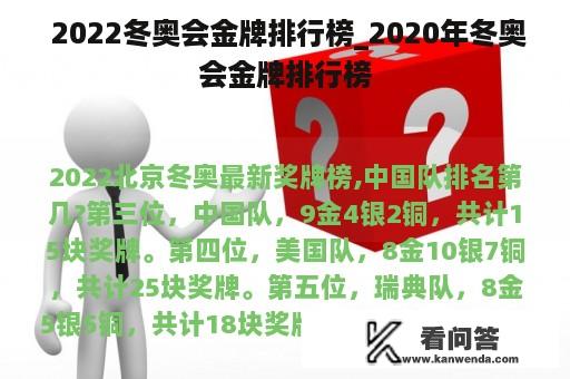  2022冬奥会金牌排行榜_2020年冬奥会金牌排行榜