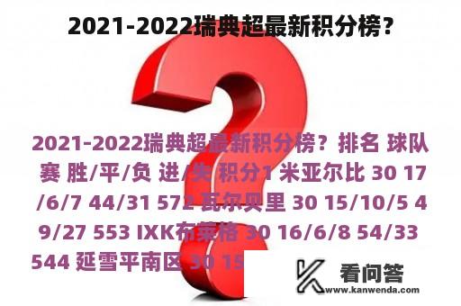 2021-2022瑞典超最新积分榜？