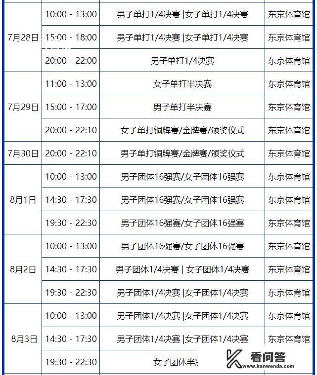 世界杯2021赛程时间表乒乓球？