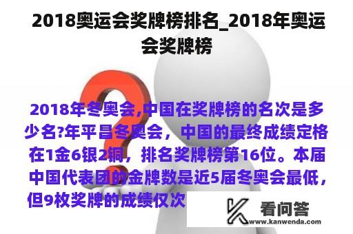  2018奥运会奖牌榜排名_2018年奥运会奖牌榜