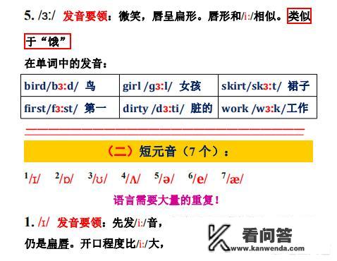 英语音标有多少个?分别是什么？