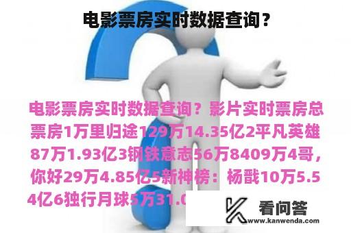 电影票房实时数据查询？