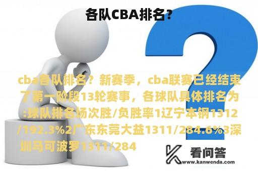 各队CBA排名？