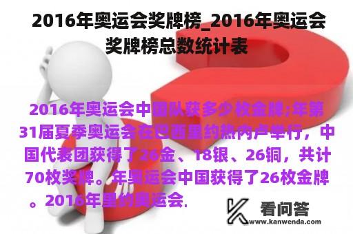  2016年奥运会奖牌榜_2016年奥运会奖牌榜总数统计表