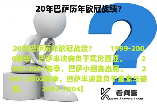 20年巴萨历年欧冠战绩？