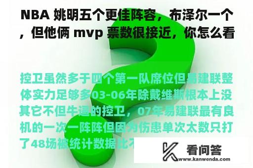 NBA 姚明五个更佳阵容，布泽尔一个，但他俩 mvp 票数很接近，你怎么看？