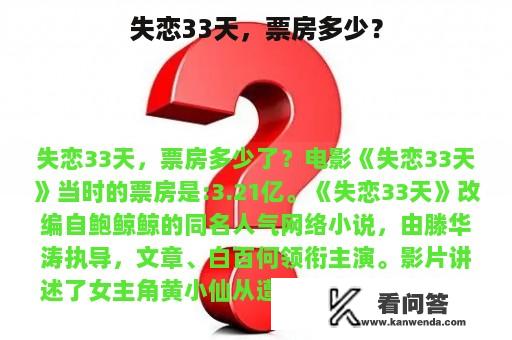 失恋33天，票房多少？