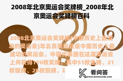  2008年北京奥运会奖牌榜_2008年北京奥运会奖牌榜百科