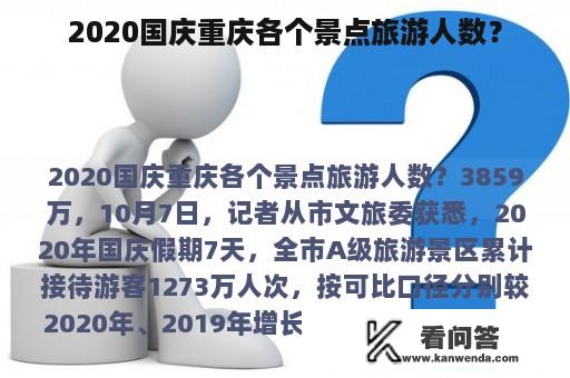 2020国庆重庆各个景点旅游人数？