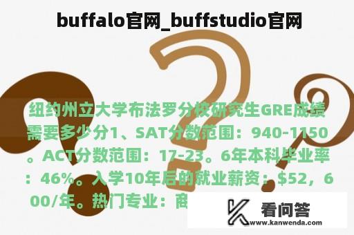  buffalo官网_buffstudio官网