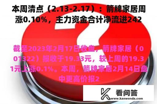 本周清点（2.13-2.17）：箭牌家居周涨0.10%，主力资金合计净流进2429.44万元