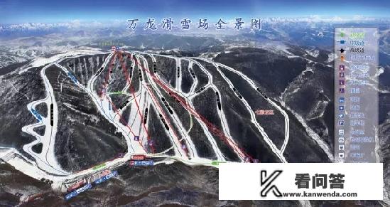 河北十大滑雪场？