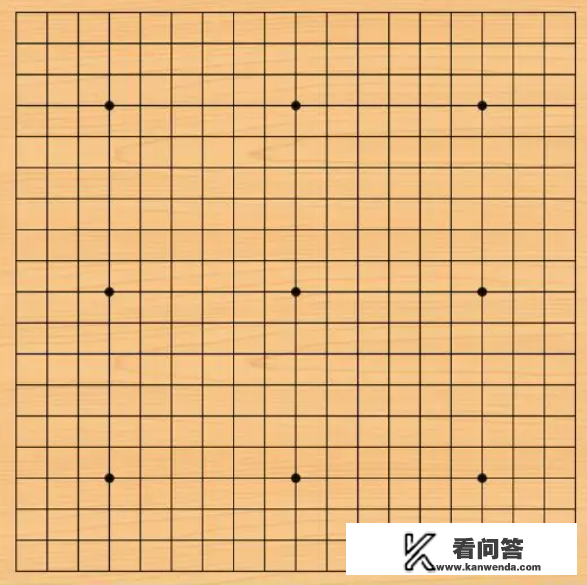 如何学围棋？