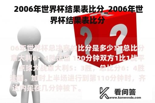  2006年世界杯结果表比分_2006年世界杯结果表比分