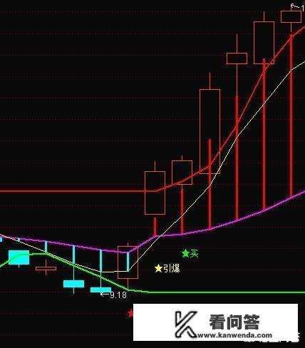 低位某一光阴段出现大量卖单购买单，但股价无有多大波动属于什么情况？股票低位横盘量大是什么意思？