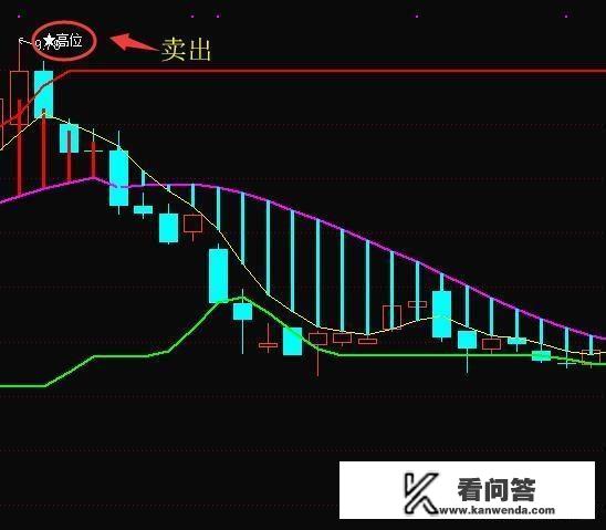 低位某一光阴段出现大量卖单购买单，但股价无有多大波动属于什么情况？股票低位横盘量大是什么意思？