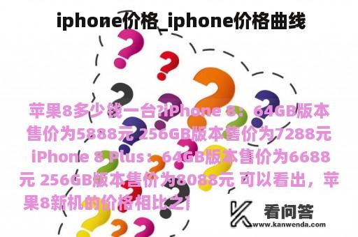  iphone价格_iphone价格曲线