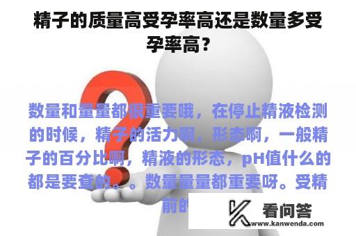 精子的质量高受孕率高还是数量多受孕率高？