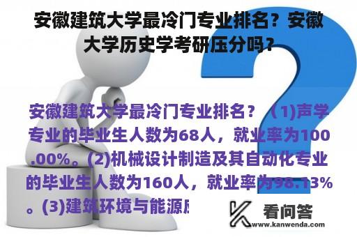 安徽建筑大学最冷门专业排名？安徽大学历史学考研压分吗？