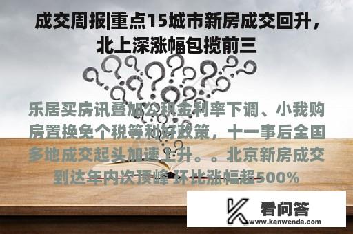 成交周报|重点15城市新房成交回升，北上深涨幅包揽前三