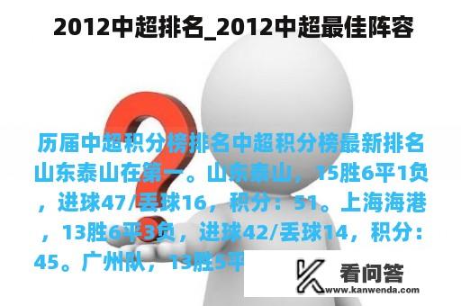  2012中超排名_2012中超最佳阵容