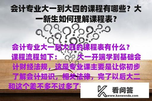 会计专业大一到大四的课程有哪些？大一新生如何理解课程表？