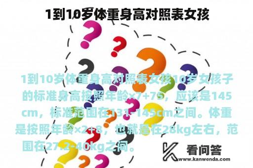 1到10岁体重身高对照表女孩