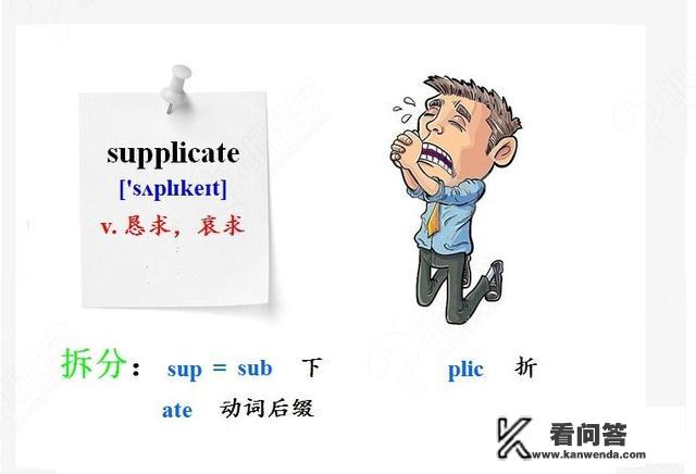 一个成年人零基础想学到英语有无有什么好方法推荐或者是APP