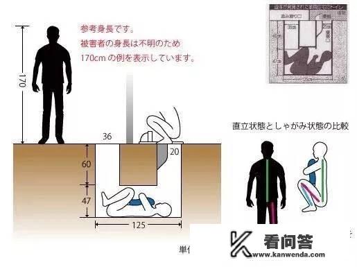 你知道哪些轰动一时的悬案