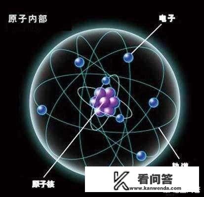 如果把一个原子核压缩，压缩到什么程度可以将其视为一个微小的黑洞