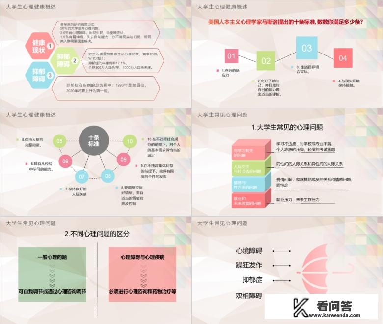 寻寻找一款大学生心理健康的PPT模板