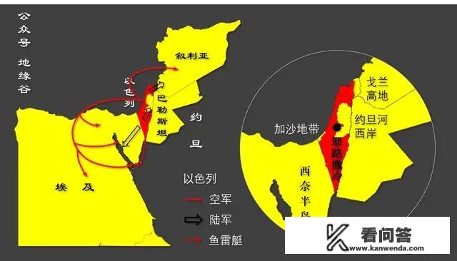 巴勒斯坦的临时首都在哪