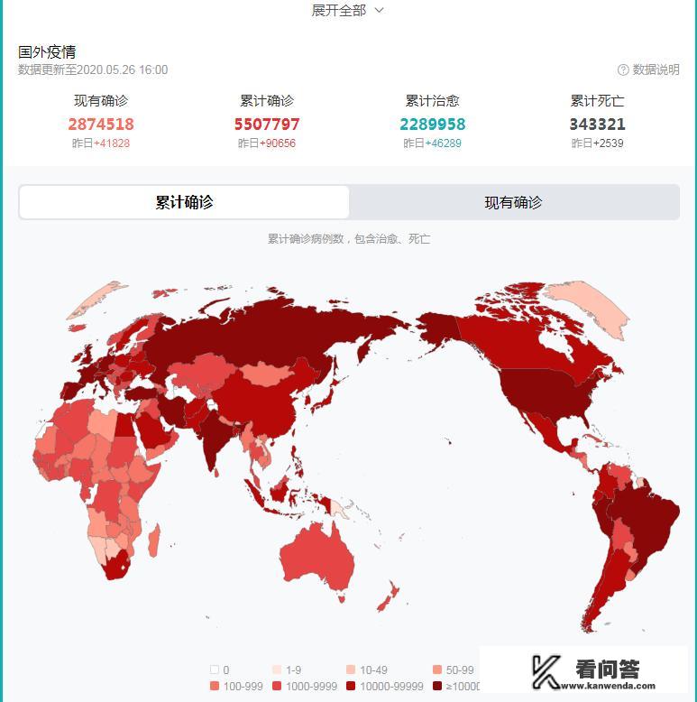 目前还可以出国旅游吗