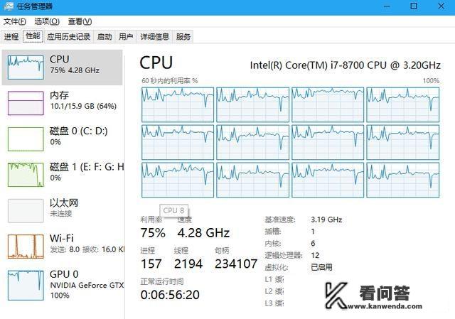 有人说玩游戏比较“吃”显卡，那你觉得什么比较“吃”CPU