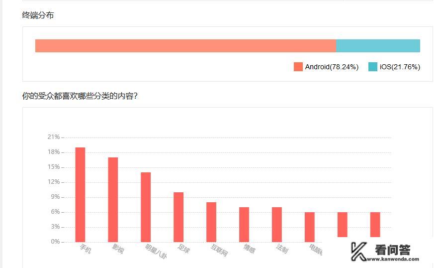 有哪些影视资源网站值得推荐