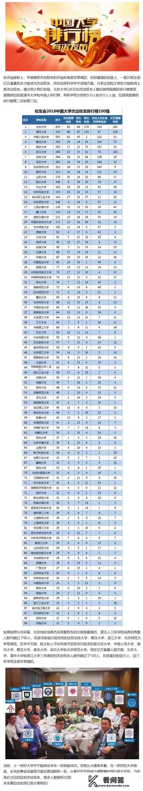 中国文科大学的排名情况是怎样的？中国有哪些比较好的文科大学