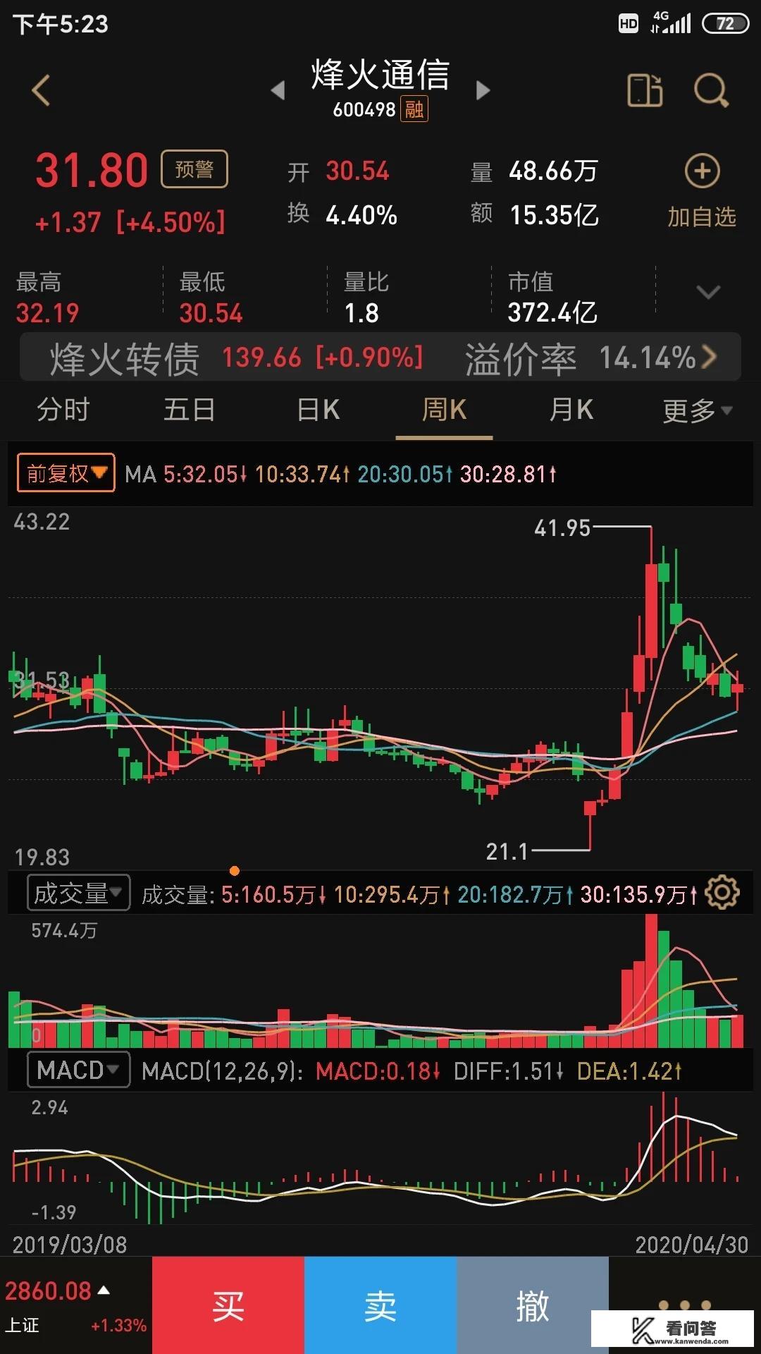 烽火、中兴、华为哪个好