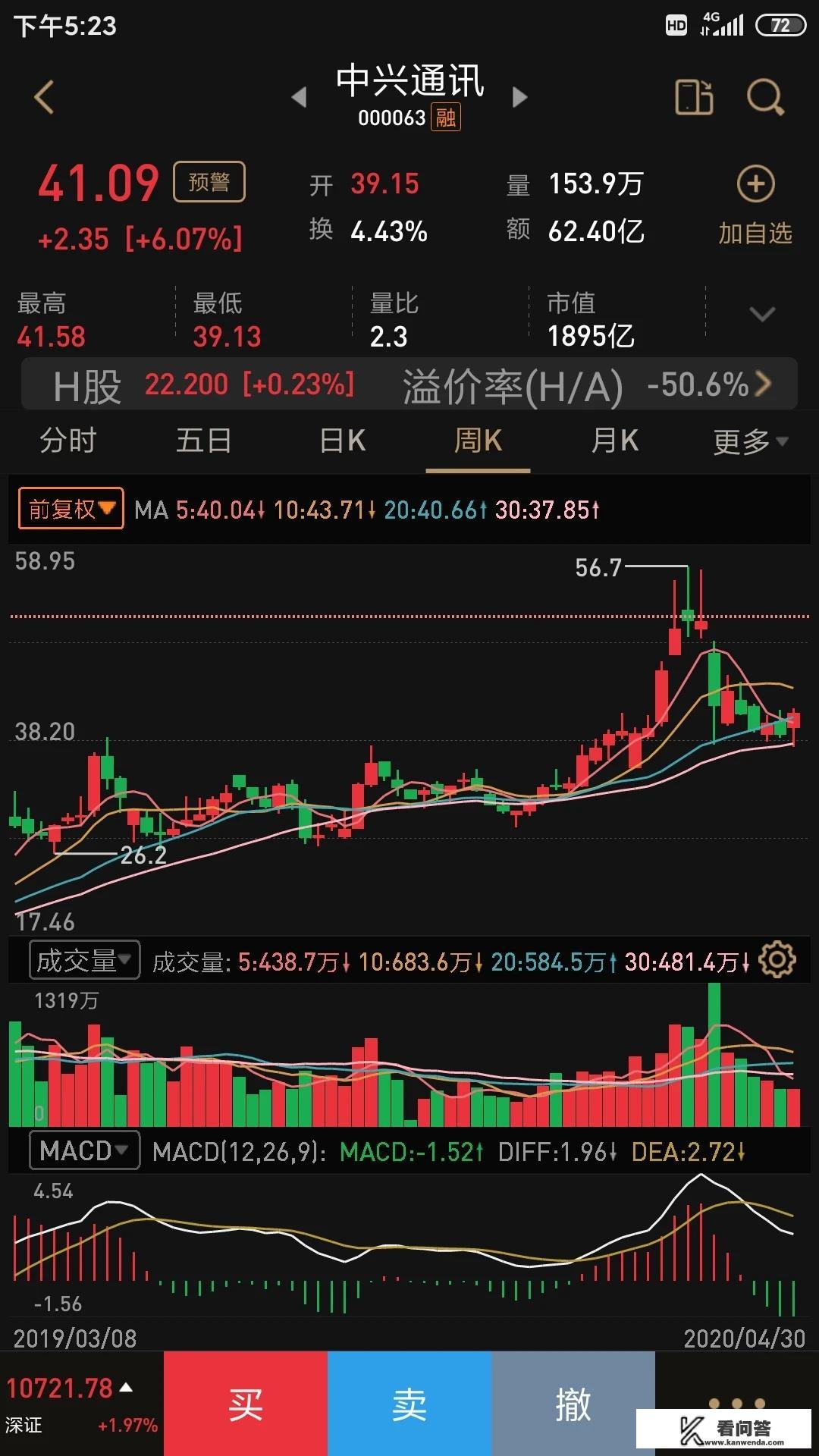 烽火、中兴、华为哪个好