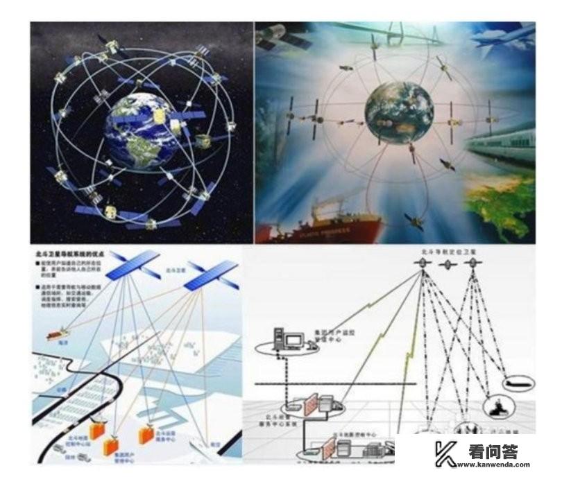 北斗导航现在怎么样了？普通中国百姓能用上自己导航吗