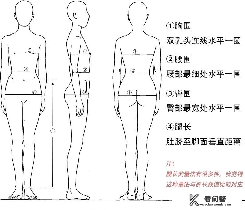 网上买衣服如何确定尺码