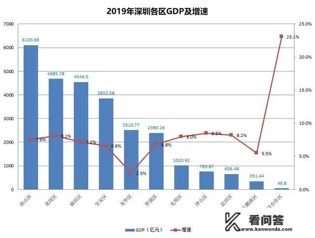 有哪些好的自由职业可以做