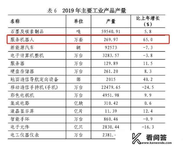 有哪些好的自由职业可以做