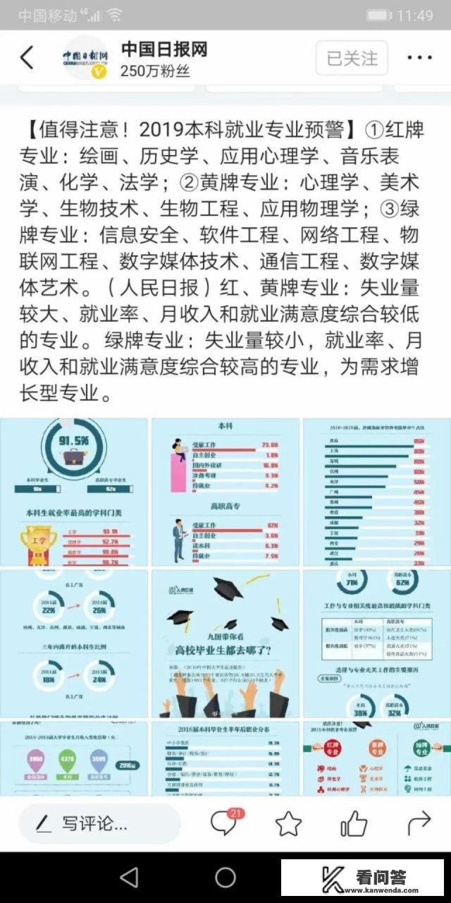 男孩学什么技术好