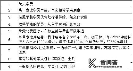 有哪些低调而又神秘的大学，考生考上了就是