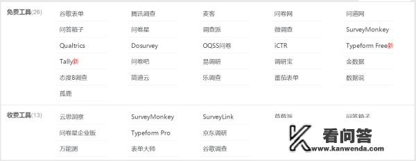 有哪些免费、好用的问卷调查软件