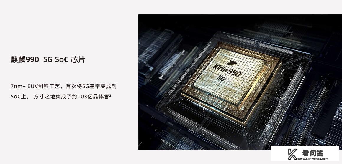 骁龙875首次曝光5nm+X60集成未知，或推迟发布华为机会来了！如何评价