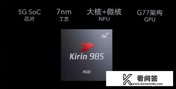 骁龙875首次曝光5nm+X60集成未知，或推迟发布华为机会来了！如何评价