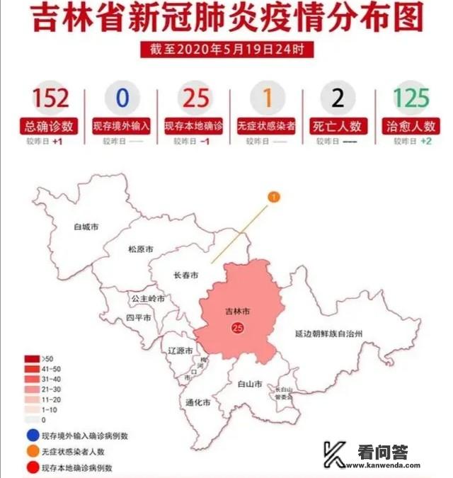 刚看新闻吉林又增加一例本土确诊病例，密切接触者达到1181人，这还有完没完啊